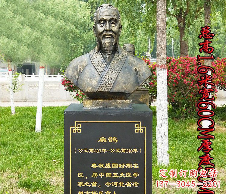 泉州“扁鹊”古代名医铜雕系列让古老的经典传承下去