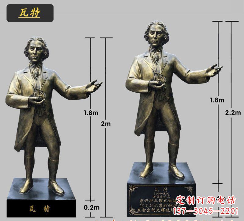 泉州瓦特铜雕像